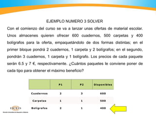Con el comienzo del curso se va a lanzar unas ofertas de material escolar.
Unos almacenes quieren ofrecer 600 cuadernos, 500 carpetas y 400
bolígrafos para la oferta, empaquetándolo de dos formas distintas; en el
primer bloque pondrá 2 cuadernos, 1 carpeta y 2 bolígrafos; en el segundo,
pondrán 3 cuadernos, 1 carpeta y 1 bolígrafo. Los precios de cada paquete
serán 6.5 y 7 €, respectivamente. ¿Cuántos paquetes le conviene poner de
cada tipo para obtener el máximo beneficio?
EJEMPLO NUMERO 3 SOLVER
P1 P2 Disponibles
Cuadernos 2 3 600
Carpetas 1 1 500
Bolígrafos 2 1 400
 