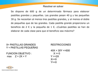 Se dispone de 600 g de un determinado fármaco para elaborar
pastillas grandes y pequeñas. Las grandes pesan 40 g y las pequeñas
30 g. Se necesitan al menos tres pastillas grandes, y al menos el doble
de pequeñas que de las grandes. Cada pastilla grande proporciona un
beneficio de 2 € y la pequeña de 1 €. ¿Cuántas pastillas se han de
elaborar de cada clase para que el beneficio sea máximo?
Resolver en solver
X= PASTILLAS GRANDES
Y = PASTILLAS PEQUEÑAS
FUNCION OBJETIVO :
max Z = 2X + Y
RESTRICCIONES
40X + 30Y <=600
X >=3
Y >=2X
X>=0
Y>=0
 