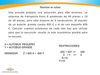 Una escuela prepara una excursión para 400 alumnos. La
empresa de transporte tiene 8 autobuses de 40 plazas y 10
de 50 plazas, pero sólo dispone de 9 conductores. El alquiler
de un autocar grande cuesta 800 € y el de uno pequeño 600
€. Calcular cuántos autobuses de cada tipo hay que utilizar
para que la excursión resulte lo más económica posible para
la escuela.
Resolver en solver
X = AUTOBUS PEQUEÑO
Y = AUTOBUS GRANDE
MINIMIZAR Z = 600 X + 800 Y
RESTRICCIONES
40X + 50Y >= 400
X + Y <= 9
X>=0
Y>=0
 