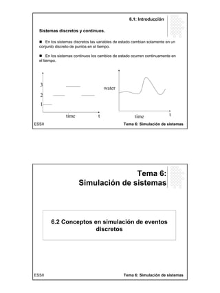 6
6.1: Introducción
Tema 6: Simulación de sistemasESSII
Sistemas discretos y continuos.
En los sistemas discretos las vari...
