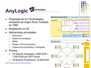 AnyLogic
 Propiedad de XJ Technologies,
compañía de origen Ruso, fundada
en 1992
 Modelación en 2D
 Aplicaciones princi...