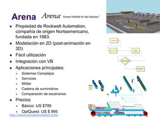 Arena
 Propiedad de Rockwell Automation,
compañía de origen Norteamericano,
fundada en 1983.
 Modelación en 2D (post-ani...
