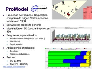 ProModel
 Propiedad de Promodel Corporation,
compañía de origen Norteamericano,
fundada en 1988
 Software de propósito g...