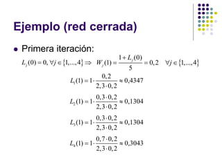 Ejemplo (red cerrada)
 Primera iteración:
 (0) 0, 1,...,4jL j     
1 (0)
(1) 0,2 1,...,4
5
j
j
L
W j

   
1
...
