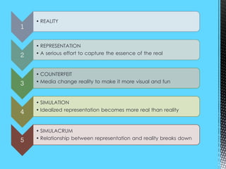 1
• REALITY
2
• REPRESENTATION
• A serious effort to capture the essence of the real
3
• COUNTERFEIT
• Media change reality to make it more visual and fun
4
• SIMULATION
• Idealized representation becomes more real than reality
5
• SIMULACRUM
• Relationship between representation and reality breaks down
 