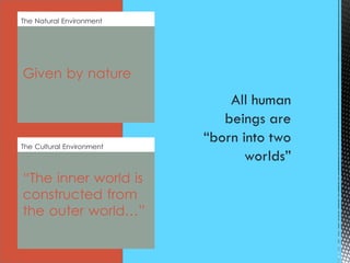 The Cultural Environment
“The inner world is
constructed from
the outer world…”
The Natural Environment
Given by nature
 