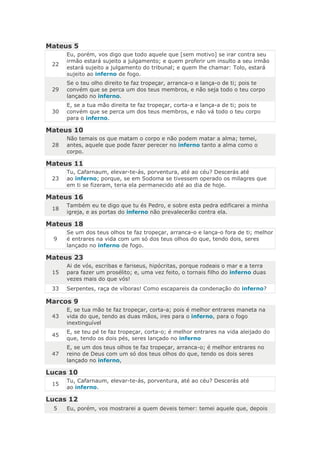 Mateus 5
      Eu, porém, vos digo que todo aquele que [sem motivo] se irar contra seu
      irmão estará sujeito a julgamento; e quem proferir um insulto a seu irmão
 22
      estará sujeito a julgamento do tribunal; e quem lhe chamar: Tolo, estará
      sujeito ao inferno de fogo.
      Se o teu olho direito te faz tropeçar, arranca-o e lança-o de ti; pois te
 29   convém que se perca um dos teus membros, e não seja todo o teu corpo
      lançado no inferno.
      E, se a tua mão direita te faz tropeçar, corta-a e lança-a de ti; pois te
 30   convém que se perca um dos teus membros, e não vá todo o teu corpo
      para o inferno.

Mateus 10
      Não temais os que matam o corpo e não podem matar a alma; temei,
 28   antes, aquele que pode fazer perecer no inferno tanto a alma como o
      corpo.

Mateus 11
      Tu, Cafarnaum, elevar-te-ás, porventura, até ao céu? Descerás até
 23   ao inferno; porque, se em Sodoma se tivessem operado os milagres que
      em ti se fizeram, teria ela permanecido até ao dia de hoje.

Mateus 16
      Também eu te digo que tu és Pedro, e sobre esta pedra edificarei a minha
 18
      igreja, e as portas do inferno não prevalecerão contra ela.

Mateus 18
      Se um dos teus olhos te faz tropeçar, arranca-o e lança-o fora de ti; melhor
 9    é entrares na vida com um só dos teus olhos do que, tendo dois, seres
      lançado no inferno de fogo.

Mateus 23
      Ai de vós, escribas e fariseus, hipócritas, porque rodeais o mar e a terra
 15   para fazer um prosélito; e, uma vez feito, o tornais filho do inferno duas
      vezes mais do que vós!
 33   Serpentes, raça de víboras! Como escapareis da condenação do inferno?

Marcos 9
      E, se tua mão te faz tropeçar, corta-a; pois é melhor entrares maneta na
 43   vida do que, tendo as duas mãos, ires para o inferno, para o fogo
      inextinguível
      E, se teu pé te faz tropeçar, corta-o; é melhor entrares na vida aleijado do
 45
      que, tendo os dois pés, seres lançado no inferno
      E, se um dos teus olhos te faz tropeçar, arranca-o; é melhor entrares no
 47   reino de Deus com um só dos teus olhos do que, tendo os dois seres
      lançado no inferno,

Lucas 10
      Tu, Cafarnaum, elevar-te-ás, porventura, até ao céu? Descerás até
 15
      ao inferno.

Lucas 12
 5    Eu, porém, vos mostrarei a quem deveis temer: temei aquele que, depois
 