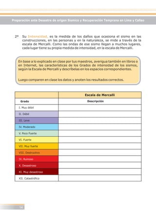 2º Su es la medida de los daños que ocasiona el sismo en las
construcciones, en las personas y en la naturaleza, se mide a través de la
escala de Mercalli. Como las ondas de ese sismo llegan a muchos lugares,
cada lugar tiene su propia medida de intensidad, en la escala de Mercalli.
Intensidad,
En base a lo explicado en clase por tus maestros, averigua también en libros o
en Internet, las características de los Grados de intensidad de los sismos,
según la Escala de Mercalli y descríbelas en los espacios correspondientes.
Luego comparen en clase los datos y anoten los resultados correctos.
Escala de Mercalli
Grado Descripción
I. Muy débil
II. Débil
III. Leve
IV. Moderado
V. Poco Fuerte
VI. Fuerte
VII. Muy fuerte
VIII. Destructivo
IX. Ruinoso
X. Desastroso
XI. Muy desastroso
XII. Catastrófico
14
Preparación ante Desastre de origen Sísmico y Recuperación Temprana en Lima y Callao
 