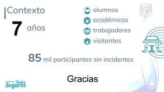 Contexto
años
alumnos
académicos
trabajadores
visitantes
85mil participantes sin incidentes
Gracias
7
 
