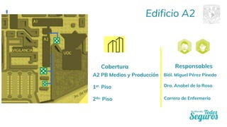 A2 PB Medios y Producción
1er. Piso
2do. Piso
Edificio A2
Cobertura
Biól. Miguel Pérez Pineda
Responsables
Dra. Anabel de la Rosa
Carrera de Enfermería
 