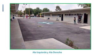 Ala Izquierda y Ala Derecha
 