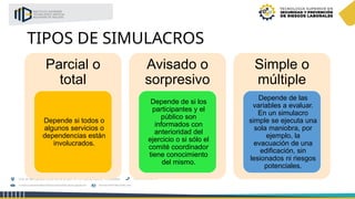 PRESENTACION PARA LA CLASE DE SIMULACROS | PPTX