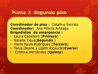 Coordinador de piso : Catalina Serrato
Coordinador: Ana Milena Arteaga
Brigadistas de emergencia :
• Laura Caballero (Primero)
• Natalia Tique(Segundo )
• María Paula Rodríguez (Tercero)
• Tania Osorio y Lizeth Ricaurte(Cuarto)
• Cristina Hernández (Quinto)
 