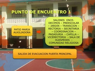 PATIO MARIA
AUXILIADORA
SALONES ONCE-
DECIMOS – PREESCOLAR
– JARDIN – TRANSCION –
RECTORIA – SECRETARIA
– COORDINACION –
PAGADURIA - CAPILLA –
VICERECTORIA - SALA DE
HUESPEDES -
COMUNIDAD RELIGIOSA
SALIDA DE EVACUACION PUERTA PRINCIPAL
 