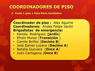 Coordinador de piso : Alex Aguirre
Coordinadores: Andes Felipe Varón
Brigadistas de emergencia:
• Kamila Rodríguez (jardín)
• Efraín Munar (Transición )
• Camilo Briñez (Decimo B)
• José Daniel Lozano (Decimo A)
• Natalia Guevara (Once A)
• Juan Cartagena (Once B)
 