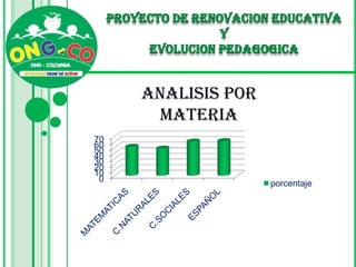 Ciencias Sociales