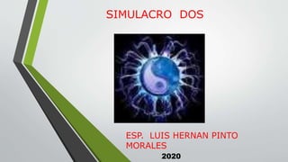 SIMULACRO DOS
ESP. LUIS HERNAN PINTO
MORALES
2020
 