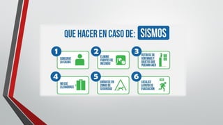 Simulacro evacuacion