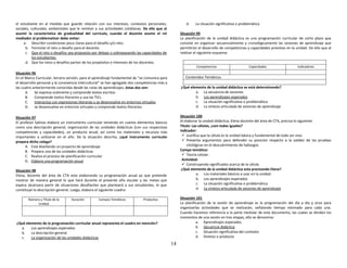 14
el estudiante en al medida que guarde relación con sus intereses, contextos personales,
sociales, culturales, ambientales que le remitan a sus actividades cotidianas. De ello que al
asumir la característica de gradualidad del currículo, cuando el docente asume el rol
mediador al problematizar debe evitar:
a. Describir condiciones poco claras para el desafío y/o reto.
b. Formular el reto o desafio para el docente.
c. Que el reto o desafíos sea propuesto por debajo o sobrepasando las capacidades de
los estudiantes.
d. Que los retos y desafíos partan de los propósitos e intereses de los docentes.
Situación 96
En el Marco Curricular, tercera versión, para el aprendizaje fundamental de “se comunica para
el desarrollo personal y la convivencia intercultural” se han agregado dos competencias más a
las cuatro anteriormente conocidas desde las rutas de aprendizajes; éstas dos son:
A. Se expresa oralmente y comprende textos escritos
B. Comprende textos literarios y usa las TICs
C. Interactúa con expresiones literarias y se desenvuelve en entornos virtuales
D. se desenvuelve en entornos virtuales y comprende textos literarios
Situación 97
El profesor Salinas elabora un instrumento curricular teniendo en cuenta elementos básicos
como una descripción general, organización de las unidades didácticas (con sus respectivas
competencias y capacidades), un producto anual, así como los materiales y recursos más
importantes a utilizarse en el año. De la situación descrita, ¿qué instrumento curricular
prepara dicho colega?
A. Está diseñando un proyecto de aprendizaje
B. Prepara una de las unidades didácticas
C. Realiza el proceso de planificación curricular
D. Elabora una programación anual
Situación 98
Elena, docente del área de CTA esta elaborando su programación anual ya que pretende
mostrar de manera general lo que hará durante el presente año escolar y las metas que
espera alcanzara partir de situaciones desafiantes que planteará a sus estudiantes, lo que
constituye la descripción general. Luego, elabora el siguiente cuadro:
Número y Título de la
Unidad
Duración Campos Temáticos Productos
¿Qué elemento de la programación curricular anual representa el cuadro en mención?
a. Los aprendizajes esperados
b. La descripción general
c. La organización de las unidades didácticas
d. La situación significativa o problemática
Situación 99
La planificación de la unidad didáctica es una programación curricular de corto plazo que
consiste en organizar secuencialmente y cronológicamente las sesiones de aprendizaje que
permitirán el desarrollo de competencias y capacidades previstas en la unidad. De ello que al
realizar el siguiente esquema:
Competencias Capacidades Indicadores
Contenidos Temáticos
¿Qué elemento de la unidad didáctica se está determinando?
a. La secuencia de sesiones
b. Los aprendizajes esperados
c. La situación significativa o problemática
d. La síntesis articulada de sesiones de aprendizaje
Situación 100
Al elaborar la unidad didáctica, Elena docente del área de CTA, precisa lo siguiente:
Título: Las células, ¿son todas iguales?
Indicador:
 Justifica que la célula es la unidad básica y fundamental de todo ser vivo.
 Presenta argumentos para defender su posición respecto a la validez de las pruebas
citológicas en el descubrimiento de hallazgos.
Campo temático:
 Teoría celular.
Actividad:
 Construyendo significados acerca de la célula.
¿Qué elemento de la unidad didáctica esta precisando Elena?
a. Los materiales básicos a usar en la unidad.
b. Los aprendizajes esperados
c. La situación significativa o problemática
d. La síntesis articulada de sesiones de aprendizaje
Situación 101
La planificación de la sesión de aprendizaje es la programación del día a día y sirve para
organizarlas actividades que se realizarán, señalando tiempo estimado para cada una.
Cuando hacemos referencia a la parte medular de este documento, las cuales se dividen los
momentos de una sesión en tres etapas, ello se denomina:
a. Aprendizajes esperados
b. Secuencia didáctica
c. Situación significativa del contexto
d. Síntesis o producto
 