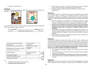 19
D. Cambiamos el final del cuento.
Situación 127
Los estudiantes observan los afiches y con ayuda del docente los describen y descubren sus
elementos.
A partir de preguntas el docente orienta por grupos la planificación del afiche, proponiendo
que los niños completen el siguiente esquema:
.
Es
evident
e que
el
título
de la
sesión
es:
A. Planificamos nuestro afiche sobre el buen trato.
B. Elaboramos afiches sobre el buen trato.
C. Escribe afiches de acuerdo a la situación comunicativa y de sus conocimientos
previos considerando el tema, propósito, tipo de texto y destinatario.
D. Textualiza experiencias, ideas, sentimientos, empleando las convenciones del
lenguaje escrito.
Situación 128
En el área de Comunicación, los estudiantes de sexto grado han investigado sobre el bullying
en las escuelas. Ahora, el docente les ha planteado presentar el resultado de sus
investigaciones a través de una infografía, un tipo de texto con el que se encuentran
familiarizados. ¿Qué estrategia resulta más pertinente para guiar la planificación de ese tipo
de texto?
a. Recordar la definición de una infografía y sus principales características. Luego,
pedir a los estudiantes que elaboren un resumen de la explicación y lo empleen
como guía en la elaboración de sus textos, para asegurar la calidad de los mismos.
b. Determinar con los estudiantes a qué público se dirigirán y qué reacción desean
generar en este a través de su texto. Luego, orientarlos a identificar los subtemas
investigados, decidir cómo se ordenarán y seleccionar imágenes que los
representen.
c. Presentar diversos ejemplos de infografías sobre el bullying. Luego, proponer a los
estudiantes que elijan aquella que les parezca más llamativa para que la usen como
esquema, reemplacen las imágenes por otras de su autoría y añadan la información
investigada.
d. Organizar equipos para diseñar la infografía para seguir una que se relacione con el
tema y seleccionar imágenes pertinentes.
Situación 129
La maestra Lidia, docente del aula de 5 años, invita a los niños y niñas a indagar en sus
loncheras para observar que han traído en estas. ¿Qué frutas han traído? Y al ver las frutas
que los niños sacan de sus loncheras, exclama: ¡Qué ricas frutas han traído¡ luego pregunta a
los niños (as): ¿Qué otras frutas aparte de estas conocen?, ¿Dónde encontramos una gran
variedad de frutas?, ¿Qué frutas podemos encontrar en la comunidad? ,¿A dónde podemos ir
para observarlas? Según los procesos pedagógicos vivenciados hasta el momento, podemos
deducir que la maestra ha señalado como propósito de aprendizaje:
a. Que los estudiantes investiguen e indaguen sobre la variedad de frutas existentes
en su región.
b. Que los niños mejoren sus hábitos alimenticios reflexionando sobre los alimentos
que traen en sus loncheras.
c. Que los niños y niñas reconozcan la variedad de frutas que hay en la comunidad.
d. Que los niños y niñas se socialicen compartiendo las frutas que traen en sus
loncheras.
Situación 130
Milagros, docente del nivel inicial, aula de 5 años tiene la intención pedagógica en el área de
Ciencia y Ambiente, que los niños exploren su medio, para ello ha señalado como propósito
¿A quién o a quienes estará dirigido
nuestro texto?
A mis compañeros,
profesores….
¿Para qué vamos a escribir este texto? Para informarnos sobre el
buen trato….
¿Qué escribiremos: Un cuento, una carta,
una receta o una noticia, etc.?
Un afiche
¿Qué partes tiene? Tiene título, mensaje,
imágenes…..
¿Qué imágenes elegiré?
¿Qué título o eslogan escribiré?
¿Qué mensaje escribiré?
Planificamos nuestros textos
 