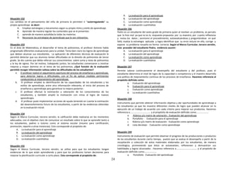 24
Situación 152
Los cambios en el pensamiento del niño de primaria le permiten ir “autorregulando” su
propio aprendizaje es decir:
A. Emplear estrategias y mecanismos según su propio ritmo y estilo de aprendizaje.
B. Aprender de manera regular los contenidos que se le presentan.
C. aprende de manera autodidacta todas las materias.
D. Reconocer las estrategias de aprendizaje que le son relevantes.
Situación 153
En el área de Matemática, al desarrollar el tema de polinomios, el profesor Antonio había
programado diferentes evaluaciones para la unidad. Tenía bien claro los logros de aprendizaje
que debían alcanzar sus estudiantes. La aplicación de diferentes técnicas de evaluación le
permitió detectar que sus alumnos tenían dificultades en la división de polinomios de tercer
grado. Se dio cuenta que debía reforzar sus conocimientos sobre suma y resta de polinomios
y la ley de signos. Por tal motivo, trabajando juntos, los estudiantes comenzaron a mostrar
mejoras y mayor dominio en el tema de los polinomios. ¿Qué función de la evaluación
permitió recoger información valiosa sobre las dificultades de los estudiantes?
a. El profesor realizó el seguimiento oportuno del proceso de enseñanza y aprendizaje,
para detectar logros o dificultades, con el fin de aplicar medidas pertinentes
conducentes al mejoramiento del aprendizaje.
b. El profesor empleó la identificación de las capacidades de los estudiantes y los
estilos de aprendizaje, entre otra información relevante, al inicio del proceso de
enseñanza y aprendizaje para garantizar la mejora posterior.
c. El profesor efectuó la estimación y valoración de los conocimientos de los
estudiantes, y también amplió la motivación con miras al logro de nuevos
aprendizajes.
d. El profesor pudo implementar acciones de ayuda teniendo en cuenta la estimación
del desenvolvimiento futuro de los estudiantes, a partir de las evidencias obtenidas
en la evaluación inicial.
Situación 154
Según el Marco Curricular, tercera versión, la calificación debe realizarse en los momentos
adecuados, con el objetivo claro de comunicar un resultado sobre lo que se aprendió tanto a
los estudiantes, padres o tutores como al sistema escolar (insumo para certificación,
promoción, reporte a otras instancias). Esto corresponde al propósito de:
A. La evaluación para el aprendizaje
B. La evaluación del aprendizaje
C. La evaluación como aprendizaje
D. La evaluación cuantitativa
Situación 155
Según el Marco Curricular, tercera versión, se utiliza para que los estudiantes tengan
evidencias de lo que están aprendiendo y para que los profesores tomen decisiones para
mejorar la planificación curricular a corto plazo. Esto corresponde al propósito de:
A. La evaluación para el aprendizaje
B. La evaluación del aprendizaje
C. La evaluación como aprendizaje
D. La evaluación cuantitativa
Situación 156
Pedro es un estudiante del sexto grado de primaria quien al resolver un problema, se percata
que lo hizo mal ya que no es la respuesta propuesta por su maestro, por cuanto reflexiona
y revisa los datos ; asimismo el procedimiento, autoevaluándose y preguntándose en qué
falló, evalúa la estrategia aplicada y logra identificar que su error estuvo en ello, corrige y
expone su problema resuelto en forma correcta. Según el Marco Curricular, tercera versión,
este proceder del estudiante Pedro, evidencia asumir:
A. La evaluación para el aprendizaje
B. La evaluación del aprendizaje
C. La evaluación como aprendizaje
D. La evaluación cuantitativa
Situación 157
Permite valorar continuamente el desempeño del estudiante y del profesor, pues el
estudiante determina el nivel de logro de la capacidad o competencia y el maestro desarrolla
una política de mejoramiento continuo de los procesos de enseñanza. Hacemos referencia al
propósito definido como:
a. Evaluación del aprendizaje
b. Evaluación para el aprendizaje
c. Evaluación como aprendizaje
d. La evaluación cuantitativa
Situación 158
Instrumento que permite obtener información objetiva y dar oportunidades de aprendizaje a
los estudiantes ya que les muestra diferentes niveles de logro que pueden alcanzar en la
ejecución de un trabajo de acuerdo con cada criterio para mejorar sus productos. Hacemos
referencia a…………………………….. y al propósito de evaluación definido como…………………
a. Rúbrica y/o matriz de valoración - Evaluación del aprendizaje
b. Portafolio - Evaluación para el aprendizaje
c. Rúbrica y/o matriz de evaluación - Evaluación como aprendizaje
d. Lista decotejo - Evaluación como aprendizaje
Situación 159
Instrumento de evaluación que permite observar el progreso de las producciones o productos
de los estudiantes durante cierto tiempo, puesto que se evalua el desempeño a partir de la
recopilación o colección de estos materiales elaborados por los estudiantes, de manera
cronólogica, promoviendo que éstos se autoevalúen, reflexionen y demuestran sus
habilidades y logros alcanzados . Hacemos referencia a…………………………….. y al propósito de
evaluación definido como…………………
a. Portafolio - Evaluación del aprendizaje
 