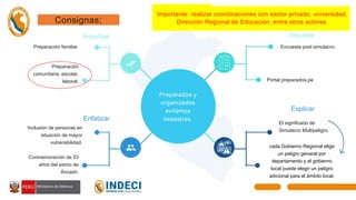 Impulsar
Enfatizar
Preparados y
organizados
evitamos
desastres.
Preparación
comunitaria, escolar,
laboral.
Preparación familiar.
Inclusión de personas en
situación de mayor
vulnerabilidad.
Conmemoración de 53
años del sismo de
Áncash.
Encuesta post simulacro.
Portal preparados.pe
El significado de
Simulacro Multipeligro.
Impulsar
Explicar
cada Gobierno Regional elige
un peligro general por
departamento y el gobierno
local puede elegir un peligro
adicional para el ámbito local.
Consignas:
Importante: realizar coordinaciones con sector privado, universidad,
Dirección Regional de Educación, entre otros actores.
 