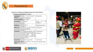 Entidad pública o
privada
Parametros
 