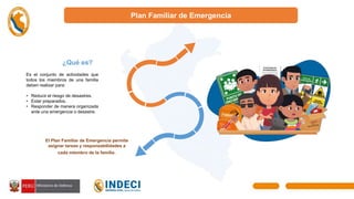 Plan Familiar de Emergencia
¿Qué es?
Es el conjunto de actividades que
todos los miembros de una familia
deben realizar para:
• Reducir el riesgo de desastres.
• Estar preparados.
• Responder de manera organizada
ante una emergencia o desastre.
El Plan Familiar de Emergencia permite
asignar tareas y responsabilidades a
cada miembro de la familia.
 