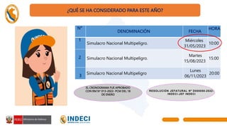 ¿QUÉ SE HA CONSIDERADO PARA ESTE AÑO?
N°
DENOMINACIÓN FECHA
HORA
1
Simulacro Nacional Multipeligro.
Miércoles
31/05/2023
10:00
2 Simulacro Nacional Multipeligro.
Martes
15/08/2023
15:00
3
Simulacro Nacional Multipeligro
Lunes
06/11/2023
20:00
EL CRONOGRAMA FUE APROBADO
CON RM N° 013-2022- PCM DEL 18
DE ENERO
RESOLUCIÓN JEFATURAL Nº D000058-2022-
INDECI-JEF INDECI
 