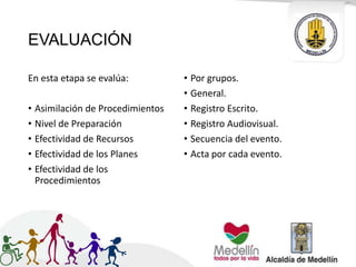 EVALUACIÓN
En esta etapa se evalúa:
• Asimilación de Procedimientos
• Nivel de Preparación
• Efectividad de Recursos
• Efectividad de los Planes
• Efectividad de los
Procedimientos
• Por grupos.
• General.
• Registro Escrito.
• Registro Audiovisual.
• Secuencia del evento.
• Acta por cada evento.
 