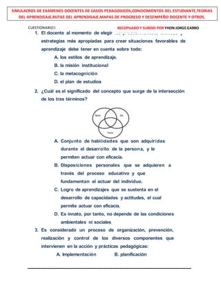 CUESTIONARIOI:
1. El docente al momento de elegir los procedimientos, técnicas y
estrategias más apropiadas para crear situaciones favorables de
aprendizaje debe tener en cuenta sobre todo:
A. los estilos de aprendizaje.
B. la misión institucional
C. la metacognición
D. el plan de estudios
2. ¿Cuál es el significado del concepto que surge de la intersección
de los tres términos?
A. Conjunto de habilidades que son adquiridas
durante el desarrollo de la persona, y le
permiten actuar con eficacia.
B. Disposiciones personales que se adquieren a
través del proceso educativo y que
fundamentan el actuar del individuo.
C. Logro de aprendizajes que se sustenta en el
desarrollo de capacidades y actitudes, el cual
permite actuar con eficacia.
D. Es innato, por tanto, no depende de las condiciones
ambientales ni sociales
3. Es considerado un proceso de organización, prevención,
realización y control de los diversos componentes que
intervienen en la acción y prácticas pedagógicas:
A. Implementación B. planificación
SIMULACROS DE EXAMENES DOCENTES DE CASOS PEDAGOGICOS,CONOCIMIENTOS DEL ESTUDIANTE,TEORIAS
DEL APRENDISAJE,RUTAS DEL APRENDISAJE,MAPAS DE PROGRESO Y DESEMPEÑO DOCENTE Y OTROS.
RECOPILADO Y SUBIDO POR YHON JORGEGARRO
LULIMACHE
 