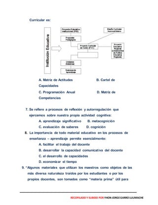 Curricular es:
A. Matriz de Actitudes B. Cartel de
Capacidades
C. Programación Anual D. Matriz de
Competencias
7. Se refie...