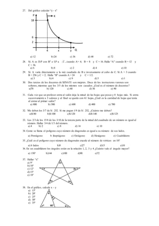 27. Del gráfico calcular “y - x”
a) 12 b) 24 c) 36 d) 48 e) 72
28. Si: A es D.P con B2 e I.P a C , cuando A= 4; B = 8 y C = 16. Halla “A” cuando B = 12 y
C = 36.
a) 6 b) 8 c) 2 d) 4 e) 10
29. Si: A varía directamente a la raíz cuadrada de B e inversamente al cubo de C. Sí A = 3 cuando
B = 256 y C = 2; Halla “B” cuando A = 24 y C = 1/2.
a) 3 b) 4 c) 9 d) 5 e) 1
30. Dos tercios de los docentes de SENATI son mujeres. Doce de los instructores varones son
solteros, mientras que los 3/5 de los mismos son casados. ¿Coal es el número de docentes?
a)70 b) 120 c) 60 d) 56 e) 90
31. Cada vez que un profesor entra al salón deja la mitad de las hojas que posee y 8 hojas más. Si entra
sucesivamente a 3 salones y al final se queda con 61 hojas,¿Cuál es la cantidad de hojas que tenía
al entrar al primer salón?
a) 800 b) 500 c) 600 d) 400 e) 700
32. Me deben los 3/7 de S/. 252. Si me pagan 1/9 de S/. 252, ¿Cuánto me deben?
a)S/80 b)S/100 c)S/120 d)S/140 e)S/125
33. Los 2/3 de los 15/8 de los 3/10 de la tercera parte de la mitad del cuadrado de un número es igual al
número. Hallar 3/4 de 1/3 del número.
a) 4 b) 2 c) 8 d) 16 e) 10
34. Como se llama el polígono cuyo número de diagonales es igual a su número de sus lados.
a) Pentágono b )heptágono c) Octágono d) Hexágono e) Cuadrilátero
35. ¿Cuál es el polígono cuyo número de diagonales excede al número de vértices en 18?
a) 6 lados b)9 c)27 d)15 e)10
36. En un cuadrilátero los ángulos están en la relación 1, 2, 3 y 4 ¿Cuánto vale el ángulo mayor?
a) 150° b)144 c)100 d)90 e)72
37. Hallar “x”
a) 9°
b) 10°
c) 12°
d) 15°
e) 18°
38. En el gráfico, calcule x – y
a) 15º
b) 20º
c) 25º
d) 30º
e) 35º
4 x y
2
Q
6
18
P K
 