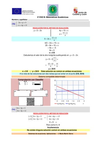 3º ESO B- Matemáticas Académicas
Nombre y apellidos: ...................................................................................................................................
Sistemas de ecuaciones. Aplicaciones - © Marta Martín Sierra
(1b)



=+−
=+
154
52
yx
yx
RESOLUCIÓN POR EL MÉTODO DE IGUALACIÓN:
y = 5 – 2x 4y = 15 + x
y =
4
15 x+
5 – 2x =
4
15 x+
4(5 – 2x) = 15 + x
20 – 8x = 15 + x
– 9x = – 5
9x = 5
x = 5/9
Calculamos el valor de la otra incógnita sustituyendo en y = 5 – 2x
y = 5 – 2 





9
5
=
=
9
1045 −
=
9
35
y = 35/9
x = 5/9 ; y = 35/9 Esta solución es común en ambas ecuaciones
A la vista de las soluciones son dos rectas que se cortan en el punto (5/9, 35/9)
Sistema compatible determinado
Comprobación con ClassWiz
(1c)



=+
=+
1233
522
yx
yx
RESOLUCIÓN POR EL MÉTODO DE REDUCCIÓN



=+
=+
+
−
1233
522
2
3
yx
yx
)(
)(
→



=+
−=−−
2466
1566
yx
yx
0 = 9 →
Pero como 0 ≠ 9
Incoherencia
No existe ninguna solución común en ambas ecuaciones
 