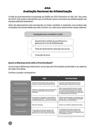 simuladinho_provinha_pb.pdf