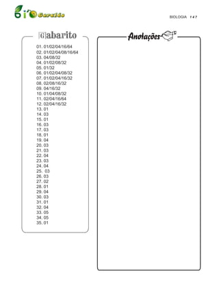 BIOLOGIA 1 4 7




01. 01/02/04/16/64
02. 01/02/04/08/16/64
03. 04/08/32
04. 01/02/08/32
05. 01/32
06. 01/02/04/08/32
07. 01/02/04/16/32
08. 02/08/16/32
09. 04/16/32
10. 01/04/08/32
11. 02/04/16/64
12. 02/04/16/32
13. 01
14. 03
15. 01
16. 03
17. 03
18. 01
19. 04
20. 03
21. 03
22. 04
23. 03
24. 04
25. 03
26. 03
27. 02
28. 01
29. 04
30. 03
31. 01
32. 04
33. 05
34. 05
35. 01
 