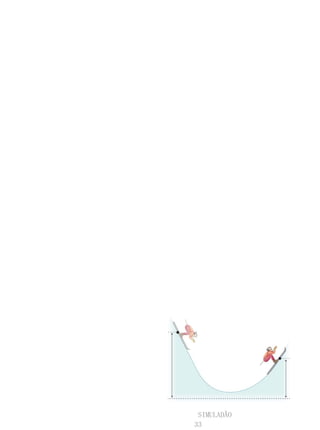 SIMULADÃO
33
 