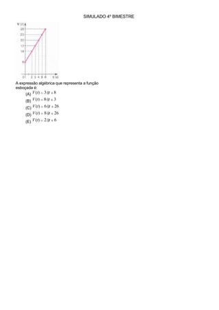 SIMULADO 4º BIMESTRE
A expressão algébrica que representa a função
esboçada é:
(A) V(t) 3 t 8
(B) V(t) 8 t 3
(C) V(t) 6 t 26
(D) V(t) 8 t 26
(E) V(t) 2 t 6
 