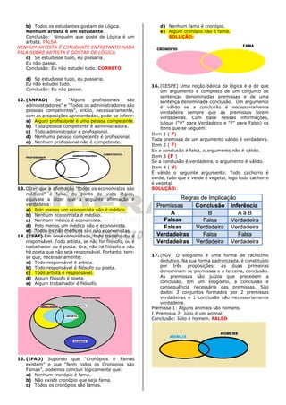 b) Todos os estudantes gostam de Lógica.
Nenhum artista é um estudante.
Conclusão: Ninguém que goste de Lógica é um
artista. FALSA
NENHUM ARTISTA É ESTUDANTE ENTRETANTO NADA
FALA SOBRE ARTISTA E GOSTAR DE LÓGICA
c) Se estudasse tudo, eu passaria.
Eu não passei.
Conclusão: Eu não estudei tudo. CORRETO
d) Se estudasse tudo, eu passaria.
Eu não estudei tudo.
Conclusão: Eu não passei.
12. (ANPAD) Se "Alguns profissionais são
administradores” e "Todos os administradores são
pessoas competentes", então, necessariamente,
com as proposições apresentadas, pode-se inferir:
a) Algum profissional é uma pessoa competente.
b) Toda pessoa competente é administradora.
c) Todo administrador é profissional.
d) Nenhuma pessoa competente é profissional.
e) Nenhum profissional não é competente.
13. Dizer que a afirmação “todos os economistas são
médicos” é falsa, do ponto de vista lógico,
equivale a dizer que a seguinte afirmação é
verdadeira:
a) Pelo menos um economista não é médico.
b) Nenhum economista é médico.
c) Nenhum médico é economista.
d) Pelo menos um médico não é economista.
e) Todos os não médicos são não economistas.
14. (ESAF) Em uma comunidade, todo trabalhador é
responsável. Todo artista, se não for filósofo, ou é
trabalhador ou é poeta. Ora, não há filósofo e não
há poeta que não seja responsável. Portanto, tem-
se que, necessariamente:
a) Todo responsável é artista.
b) Todo responsável é filósofo ou poeta.
c) Todo artista é responsável.
d) Algum filósofo é poeta.
e) Algum trabalhador é filósofo.
15. (IPAD) Supondo que “Cronópios e Famas
existem” e que “Nem todos os Cronópios são
Famas”, podemos concluir logicamente que:
a) Nenhum cronópio é fama.
b) Não existe cronópio que seja fama.
c) Todos os cronópios são famas.
d) Nenhum fama é cronópio.
e) Algum cronópio não é fama.
SOLUÇÃO:
16. (CESPE) Uma noção básica da lógica é a de que
um argumento é composto de um conjunto de
sentenças denominadas premissas e de uma
sentença denominada conclusão. Um argumento
é válido se a conclusão é necessariamente
verdadeira sempre que as premissas forem
verdadeiras. Com base nessas informações,
julgue (“V” para Verdadeiro e “F” para Falso) os
itens que se seguem.
Item 1 ( F)
Toda premissa de um argumento válido é verdadeira.
Item 2 ( F)
Se a conclusão é falsa, o argumento não é válido.
Item 3 (F )
Se a conclusão é verdadeira, o argumento é válido.
Item 4 ( V)
É válido o seguinte argumento: Todo cachorro é
verde, tudo que é verde é vegetal, logo todo cachorro
é vegetal.
SOLUÇÃO:
17. (FGV) O silogismo é uma forma de raciocínio
dedutivo. Na sua forma padronizada, é constituído
por três proposições: as duas primeiras
denominam-se premissas e a terceira, conclusão.
As premissas são juízos que precedem a
conclusão. Em um silogismo, a conclusão é
consequência necessária das premissas. São
dados 3 conjuntos formados por 2 premissas
verdadeiras e 1 conclusão não necessariamente
verdadeira.
Premissa 1: Alguns animais são homens.
I. Premissa 2: Júlio é um animal.
Conclusão: Júlio é homem. FALSO
 