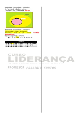 Premissa 1: Todo homem é um animal.
II. Premissa 2: João é um animal.
Conclusão: João é um homem. FALSO
Premissa 1: Todo homem é um animal.
III. Premissa 2: José é um homem.
Conclusão: José é um animal. VÁLIDO
VERDADEIRO
É (são) silogismo (s) somente:
a) I b) II c) III d) I e III e) II e III
GABARITO
01 A 04 C 07 B 10 E 13 A 16 F F F V
02 C 05 B 08 D 11 C 14 C 17 C
03 B 06 D 09 A 12 A 15 E
 