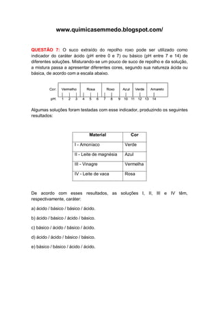 www.quimicasemmedo.blogspot.com/


QUESTÃO 7: O suco extraído do repolho roxo pode ser utilizado como
indicador do caráter ácido (pH entre 0 e 7) ou básico (pH entre 7 e 14) de
diferentes soluções. Misturando-se um pouco de suco de repolho e da solução,
a mistura passa a apresentar diferentes cores, segundo sua natureza ácida ou
básica, de acordo com a escala abaixo.




Algumas soluções foram testadas com esse indicador, produzindo os seguintes
resultados:



                               Material           Cor

                       I - Amoníaco             Verde

                       II - Leite de magnésia   Azul

                       III - Vinagre            Vermelha

                       IV - Leite de vaca       Rosa



De acordo com esses resultados, as soluções I, II, III e IV têm,
respectivamente, caráter:

a) ácido / básico / básico / ácido.

b) ácido / básico / ácido / básico.

c) básico / ácido / básico / ácido.

d) ácido / ácido / básico / básico.

e) básico / básico / ácido / ácido.
 