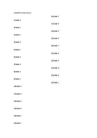 GABARITO SIMULADO 2
1) Gab: B
2) Gab: C
3) Gab: C
4) Gab: B
5) Gab: E
6) Gab: B
7) Gab: B
8) Gab: A
9) Gab: E
10) Gab: D
11) Gab: D
12) Gab: B
13) Gab: B
14) Gab: E
15) Gab: C
16) Gab: E
17) Gab: B
18) Gab: D
19) Gab: B
20) Gab: C
21) Gab: B
22) Gab: A
23) Gab: B
24) Gab: B
25) Gab: C
 