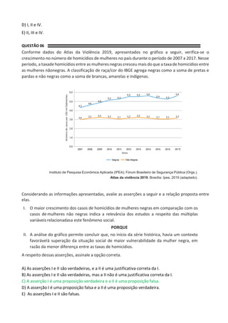 D) I, II e IV.
E) II, III e IV.
QUESTÃO 06
Conforme dados do Atlas da Violência 2019, apresentados no gráfico a seguir, verifica-se o
crescimento no número de homicídios de mulheres no país durante o período de 2007 a 2017. Nesse
período, a taxade homicídios entre as mulheres negras cresceu mais do que a taxa de homicídios entre
as mulheres nãonegras. A classificação de raça/cor do IBGE agrega negras como a soma de pretas e
pardas e não negras como a soma de brancas, amarelas e indígenas.
Instituto de Pesquisa Econômica Aplicada (IPEA); Fórum Brasileiro de Segurança Pública (Orgs.).
Atlas da violência 2019. Brasília: Ipea, 2019 (adaptado).
Considerando as informações apresentadas, avalie as asserções a seguir e a relação proposta entre
elas.
I. O maior crescimento dos casos de homicídios de mulheres negras em comparação com os
casos de mulheres não negras indica a relevância dos estudos a respeito das múltiplas
variáveis relacionadasa este fenômeno social.
PORQUE
II. A análise do gráfico permite concluir que, no início da série histórica, havia um contexto
favorávelà superação da situação social de maior vulnerabilidade da mulher negra, em
razão da menor diferença entre as taxas de homicídios.
A respeito dessas asserções, assinale a opção correta.
A) As asserções I e II são verdadeiras, e a II é uma justificativa correta da I.
B) As asserções I e II são verdadeiras, mas a II não é uma justificativa correta da I.
C) A asserção I é uma proposição verdadeira e a II é uma proposição falsa.
D) A asserção I é uma proposição falsa e a II é uma proposição verdadeira.
E) As asserções I e II são falsas.
 
