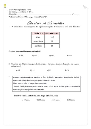 Escola Municipal Santa Maria
Imperatriz, ___ outubro de 2015.
Alunos (a) _________________________________________________________ _ nº ______
Professora: Mary Alvarenga Série: 5º ano “B”
Simulado de Matemática
1. A tabela abaixo mostra algumas das espécies ameaçadas de extinção na nova lista. São elas:
ESPÉCIES QUANTIDADE
aves 160
mamíferos 69
anfíbios 16
O número de mamíferos ameaçados é de:
a) 69. b) 116. c) 160. d) 224.
2. Carolina tem 48 chocolates para distribuir para 4 crianças. Quantos chocolates vai receber
cada criança?
a) 13 b) 12 c) 15 d) 36
3.
João tem 8 anos. A idade de João, daqui a 50 anos, será
João tem 8 anos. A idade de João, daqui a 50 anos, será:
a) 10 anos. b) 18 anos. c) 58 anos. d) 50 anos.
 