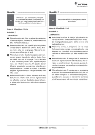CIÊNCIAS DA NATUREZA 3
www.moderna.com.br
Questão 1 ··–··–··–··–··–··–··–··–··–··–··–··–··
B9
Descrever o que ocorre com a passagem
da luz através de objetos transparentes, no
contato com superfícies polidas (espelhos) e
na intersecção com objetos opacos.
Grau de dificuldade: Média
Gabarito: C
Justificativas:
A Alternativa incorreta. Não há alteração nas super-
fícies dos objetos, pelo fato de estarem expostos
à luz monocromática azul.
B Alternativa incorreta. Os objetos opacos apresen-
tam cor através da reflexão seletiva da luz. Nes-
ses meios a luz não se propaga. Não ocorre des-
vio das cores diferentes do azul.
C Alternativa correta. Os objetos opacos apresen-
tam cor através da reflexão seletiva da luz. Nes-
ses meios a luz não se propaga. Como o ambien-
te está iluminado pela luz azul, apenas objetos
nessa cor refletirão essa luz. Os objetos de cor
diferente aparecerão como pretos, pois não con-
seguem refleti-la – ou seja, a luz azul foi absorvi-
da pelos objetos referidos, a maçã vermelha com
folha verde.
D Alternativa incorreta. Como o ambiente está sen-
do iluminado pela luz azul, apenas objetos nessa
cor refletirão essa luz. Os objetos de cor diferen-
te aparecerão como pretos, pois não conseguem
refleti-la.
Questão 2 ··–··–··–··–··–··–··–··–··–··–··–··–··
A9
Reconhecer a fonte de energia nas cadeias
alimentares.
Grau de dificuldade: Fácil
Gabarito: B
Justificativas:
A Alternativa incorreta. A energia que os seres vi-
vos acumulam é primariamente advinda do sol.
Os decompositores ocupam o último nível de uma
cadeia alimentar.
B Alternativa correta. A energia do sol é a única
fonte externa de energia em nosso planeta, e os
vegetais são chamados de produtores por serem
capazes de transformá-la por meio da fotossínte-
se.
C Alternativa incorreta. A energia que os seres vivos
acumulam é primariamente advinda do sol. As co-
rujas, ao se alimentarem das cobras, que se ali-
mentam dos ratos, que se alimentam das plantas,
adquirem energia.
D Alternativa incorreta. A energia que os seres vivos
acumulam é primariamente advinda do sol. Os ra-
tos obtêm energia ao se alimentarem das plantas,
que são seres capazes de transformar a energia
primária advinda do sol, por meio da fotossíntese.
 