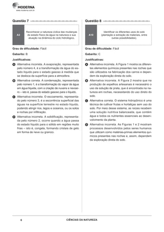 6 CIÊNCIAS DA NATUREZA
www.moderna.com.br
Questão 7 ··–··–··–··–··–··–··–··–··–··–··–··–··
A3
Reconhecer a natureza cíclica das mudanças
de estado físico da água na natureza e sua
atuação na dinâmica do ciclo hidrológico.
Grau de dificuldade: Fácil
Gabarito: B
Justificativas:
A Alternativa incorreta. A evaporação, representada
pelo número 4, é a transformação da água do es-
tado líquido para o estado gasoso à medida que
se desloca da superfície para a atmosfera.
B Alternativa correta. A condensação, representada
pelo número 1, é a transformação do vapor de água
em água líquida, com a criação de nuvens e nevoei-
ro – isto é, passa do estado gasoso para o líquido.
C Alternativa incorreta. O escoamento, representa-
do pelo número 3, é a escorrência superficial das
águas na superfície terrestre no estado líquido,
podendo atingir rios, lagos e oceanos, ou os solos
e rochas por infiltração.
D Alternativa incorreta. A solidificação, representa-
da pelo número 2, ocorre quando a água passa
do estado líquido para o sólido em regiões muito
frias – isto é, congela, formando cristais de gelo
em forma de neve ou granizo.
Questão 8 ··–··–··–··–··–··–··–··–··–··–··–··–··
A10
Identificar os diferentes usos do solo
(plantação e extração de materiais, entre
outras possibilidades).
Grau de dificuldade: Fácil
Gabarito: C
Justificativas:
A Alternativa incorreta. A Figura 1 mostra os diferen-
tes elementos químicos presentes nas rochas que
são utilizados na fabricação dos carros e depen-
dem da exploração direta do solo.
B Alternativa incorreta. A Figura 2 mostra que na
produção de espelhos artesanais é necessário o
uso da solução de prata, que é encontrada na na-
tureza em rochas, necessitando do uso direto do
solo.
C Alternativa correta. O sistema hidropônico é uma
técnica de cultivar frutas e hortaliças sem uso do
solo. Por meio desse sistema, as raízes recebem
uma solução nutritiva balanceada, que contém
água e todos os nutrientes essenciais ao desen-
volvimento da planta.
D Alternativa incorreta. As Figuras 1 e 2 mostram
processos desenvolvidos pelos seres humanos
que utilizam como matérias-primas elementos quí-
micos presentes nas rochas e, assim, dependem
da exploração direta do solo.
 