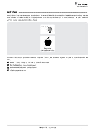 3
CIÊNCIAS DA NATUREZA
www.moderna.com.br
QUESTÃO 1–··–··–··–··–··–··–··–··–··–··–··–··–··–··–··–··–··–··–··–··–··–··–··–··–··–··–··–··–··–··–··–
Um professor colocou uma maçã vermelha com uma folhinha verde dentro de uma caixa fechada, iluminada apenas
com uma luz azul. Através de um pequeno orifício, os alunos observaram que as cores da maçã e da folha estavam
visíveis na cor preta, como mostra a figura.
Luz azul
Casca da
maçã e folha pretos
O professor explicou que isso acontece porque a luz azul, ao encontrar objetos opacos de cores diferentes do
azul,
A altera a cor da casca da maçã e da superfície da folha.
B desvia das cores diferentes do azul.
C é totalmente absorvida pelos objetos.
D reflete todas as cores.
 