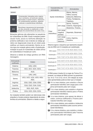 Simulado ENEM Ciências da Natureza e suas tecnologias - MODERNA | PDF