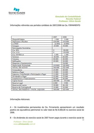 Simulado de Contabilidade
Receita Federal
Professor: Silvio Sande
	
  
Professor: Silvio Sande
www.silviosande.com.br
13
Informações referentes aos períodos contábeis de 2007/2008 da Cia. FIRMAMENTO
Informações Adicionais:
A – Os investimentos permanentes da Cia. Firmamento apresentaram um resultado
positivo de equivalência patrimonial no valor total de R$ 8.000,00 no exercício social de
2008.
B - Os dividendos do exercício social de 2007 foram pagos durante o exercício social de
 