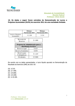 Simulado de Contabilidade
Receita Federal
Professor: Silvio Sande
	
  
Professor: Silvio Sande
www.silviosande.com.br
7
10. Os dados a seguir foram extraídos da Demonstração de Lucros e
Prejuízos Acumulados (DLPA) do exercício 2011 de uma sociedade limitada.
De acordo com os dados apresentados, o lucro líquido apurado na Demonstração de
Resultado do Exercício (DRE) de 2011 foi
(A) $ 510.
(B) $ 7.490.
(C) $ 8.000.
(D) $ 8.300.
(E) $ 10.100.
 